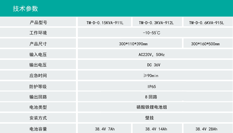 产品4技术参数.jpg